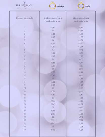 Pierścionek z Niebieskim Opalem